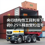 央行结构性工具利率下调0.25%释放宽松信号？（图2）