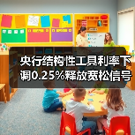 央行结构性工具利率下调0.25%释放宽松信号？（图3）