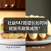 社融M2双增长如何体现货币政策成效?(图4) 社融M2双增长如何体现货币政策成效?(图4)