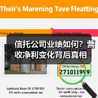 信托公司业绩如何?营收净利变化背后真相(图3) 信托公司业绩如何?营收净利变化背后真相(图3)