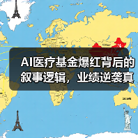 AI医疗基金爆红背后的叙事逻辑,业绩逆袭真相揭秘(图1) AI医疗基金爆红背后的叙事逻辑,业绩逆袭真相揭秘(图1)