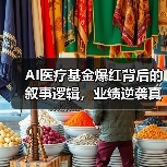 AI医疗基金爆红背后的叙事逻辑,业绩逆袭真相揭秘(图3) AI医疗基金爆红背后的叙事逻辑,业绩逆袭真相揭秘(图3)