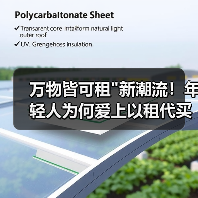 万物皆可租