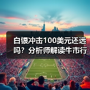 白银冲击100美元还远吗?分析师解读牛市行情(图2) 白银冲击100美元还远吗?分析师解读牛市行情(图2)