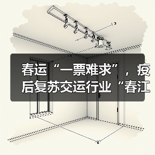 春运“一票难求”，疫后复苏交运行业“春江水暖鸭先知”（图4）