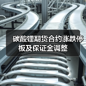 碳酸锂期货合约涨跌停板及保证金调整(图3) 碳酸锂期货合约涨跌停板及保证金调整(图3)