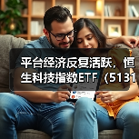 平台经济反复活跃，恒生科技指数ETF（513180）高开高走（图3）