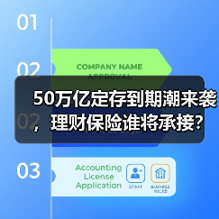 50万亿定存到期潮来袭，理财保险谁将承接？（图4）
