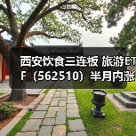 西安饮食三连板 旅游ETF（562510）半月内涨幅超20%（图3）