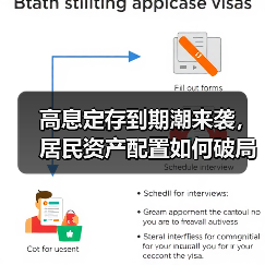 高息定存到期潮来袭,居民资产配置如何破局?(图2) 高息定存到期潮来袭,居民资产配置如何破局?(图2)