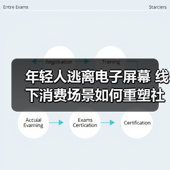 年轻人逃离电子屏幕 线下消费场景如何重塑社交体验?(图1) 年轻人逃离电子屏幕 线下消费场景如何重塑社交体验?(图1)