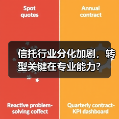 信托行业分化加剧,转型关键在专业能力?(图2) 信托行业分化加剧,转型关键在专业能力?(图2)