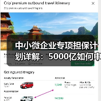 中小微企业专项担保计划详解:5000亿如何申请?(图3) 中小微企业专项担保计划详解:5000亿如何申请?(图3)