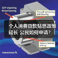 个人消费贷款贴息政策延长 公民如何申请?(图4) 个人消费贷款贴息政策延长 公民如何申请?(图4)