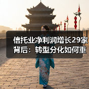 信托业净利润增长29家背后:转型分化如何重塑行业格局?(图2) 信托业净利润增长29家背后:转型分化如何重塑行业格局?(图2)