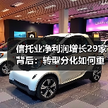 信托业净利润增长29家背后:转型分化如何重塑行业格局?(图1) 信托业净利润增长29家背后:转型分化如何重塑行业格局?(图1)