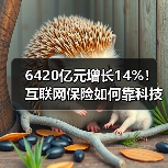 6420亿元增长14%！互联网保险如何靠科技驱动发展？（图1）