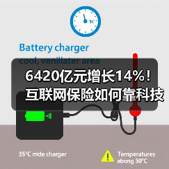6420亿元增长14%！互联网保险如何靠科技驱动发展？（图3）
