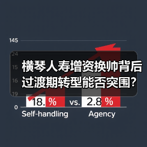横琴人寿增资换帅背后 过渡期转型能否突围?(图1) 横琴人寿增资换帅背后 过渡期转型能否突围?(图1)