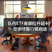 医药ETF底部拉升超40% 需求修复行情启动（图4）