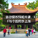 旅游复苏预期升温，ETF与个股同步上涨（图2）