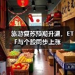 旅游复苏预期升温，ETF与个股同步上涨（图3）