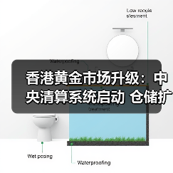 香港黄金市场升级：中央清算系统启动 仓储扩容至2000吨（图2）
