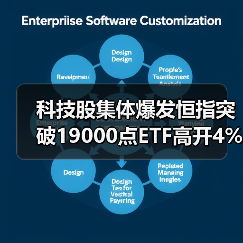 科技股集体爆发恒指突破19000点ETF高开4%信号明显？（图1）
