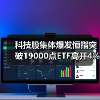 科技股集体爆发恒指突破19000点ETF高开4%信号明显？（图4）