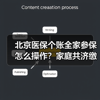 北京医保个账全家参保怎么操作？家庭共济缴费全解析（图2）