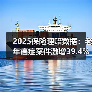 2025保险理赔数据:老年癌症案件激增39.4%引关注(图4) 2025保险理赔数据:老年癌症案件激增39.4%引关注(图4)