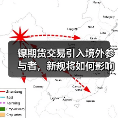 镍期货交易引入境外参与者,新规将如何影响市场?(图2) 镍期货交易引入境外参与者,新规将如何影响市场?(图2)