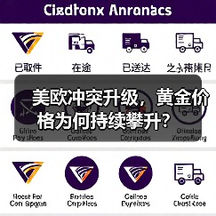 美欧冲突升级，黄金价格为何持续攀升？
