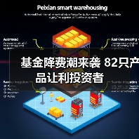基金降费潮来袭 82只产品让利投资者（图2）
