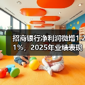 招商银行净利润微增1.21%,2025年业绩表现如何?(图3) 招商银行净利润微增1.21%,2025年业绩表现如何?(图3)