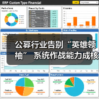 公募行业告别“英雄领袖” 系统作战能力成核心竞争力(图2) 公募行业告别“英雄领袖” 系统作战能力成核心竞争力(图2)