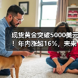 现货黄金突破5000美元!年内涨超16%,未来还会继续上攻吗?(图3) 现货黄金突破5000美元!年内涨超16%,未来还会继续上攻吗?(图3)