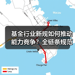 基金行业新规如何推动能力竞争?全链条规范助力提质增效(图1) 基金行业新规如何推动能力竞争?全链条规范助力提质增效(图1)
