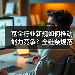 基金行业新规如何推动能力竞争?全链条规范助力提质增效(图3) 基金行业新规如何推动能力竞争?全链条规范助力提质增效(图3)