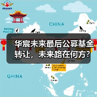 华宸未来最后公募基金转让,未来路在何方?(图3) 华宸未来最后公募基金转让,未来路在何方?(图3)