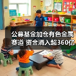 公募基金加仓有色金属赛道 资金涌入超360亿引关注(图4) 公募基金加仓有色金属赛道 资金涌入超360亿引关注(图4)