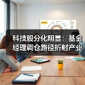 科技股分化明显:基金经理调仓路径折射产业链多元化机会(图4) 科技股分化明显:基金经理调仓路径折射产业链多元化机会(图4)