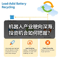 机器人产业驶向深海,投资机会如何把握?(图3) 机器人产业驶向深海,投资机会如何把握?(图3)