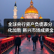 全球央行资产负债表分化加剧 新兴市场成资金新宠(图1) 全球央行资产负债表分化加剧 新兴市场成资金新宠(图1)