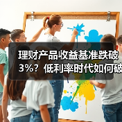 理财产品收益基准跌破3%?低利率时代如何破局(图3) 理财产品收益基准跌破3%?低利率时代如何破局(图3)