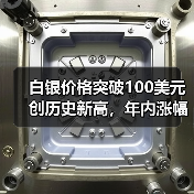 白银价格突破100美元创历史新高,年内涨幅超四成(图2) 白银价格突破100美元创历史新高,年内涨幅超四成(图2)