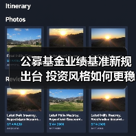 公募基金业绩基准新规出台 投资风格如何更稳定?(图2) 公募基金业绩基准新规出台 投资风格如何更稳定?(图2)