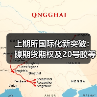 上期所国际化新突破:镍期货期权及20号胶等获批(图4) 上期所国际化新突破:镍期货期权及20号胶等获批(图4)
