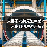 人民币对美元汇率破7,未来升值通道开启?(图3) 人民币对美元汇率破7,未来升值通道开启?(图3)