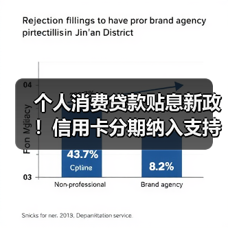 个人消费贷款贴息新政!信用卡分期纳入支持范围(图3) 个人消费贷款贴息新政!信用卡分期纳入支持范围(图3)